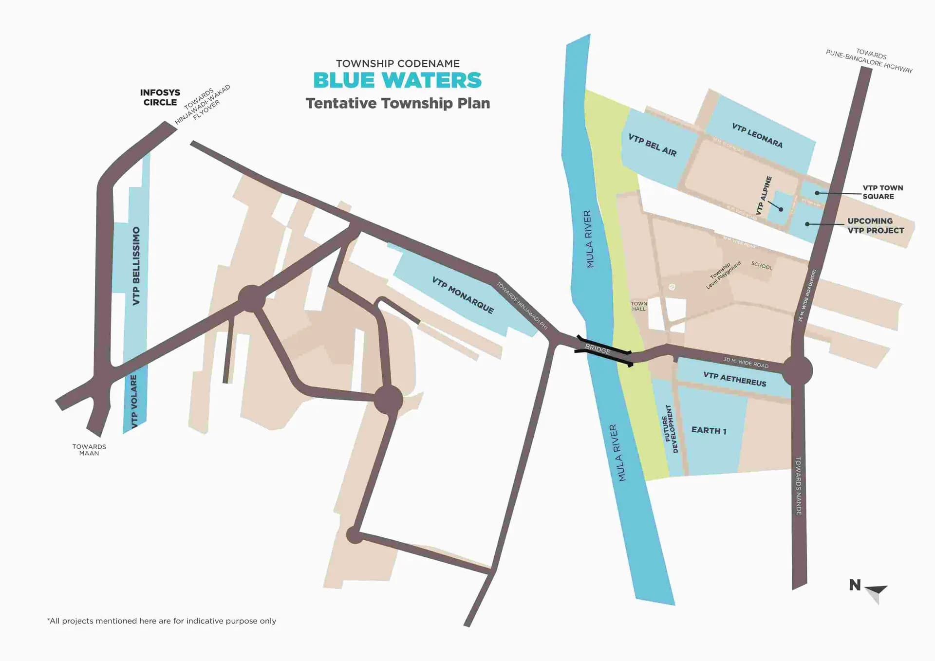 LOCATION PROXIMITY