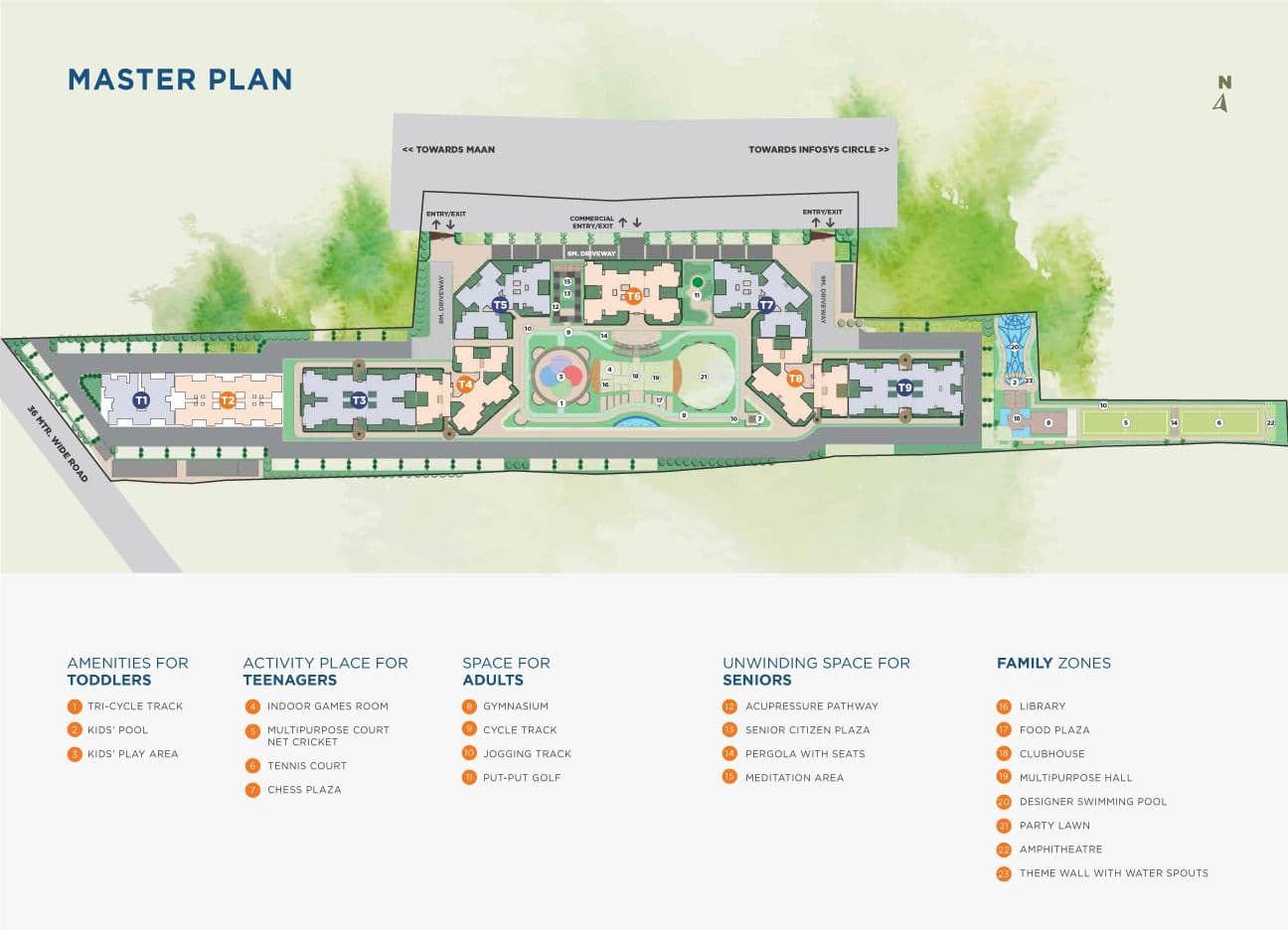 VTP BELLISIMO Masterplan